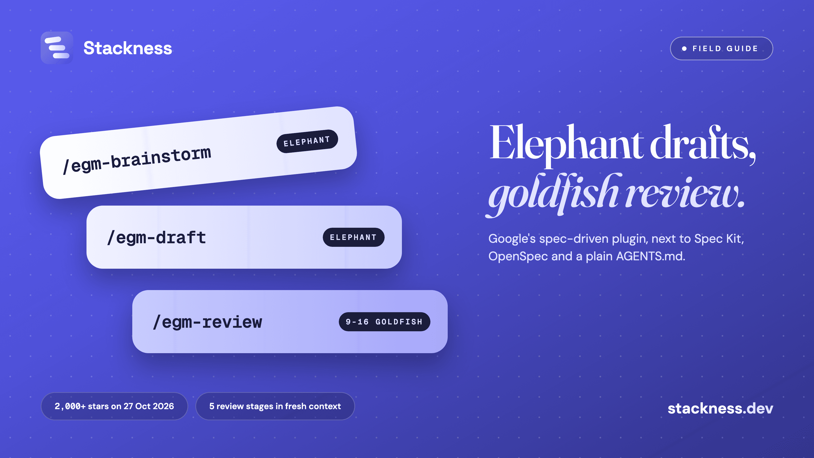 Elephant Goldfish model: Google's spec-driven development method next to Spec Kit, OpenSpec and AGENTS.md