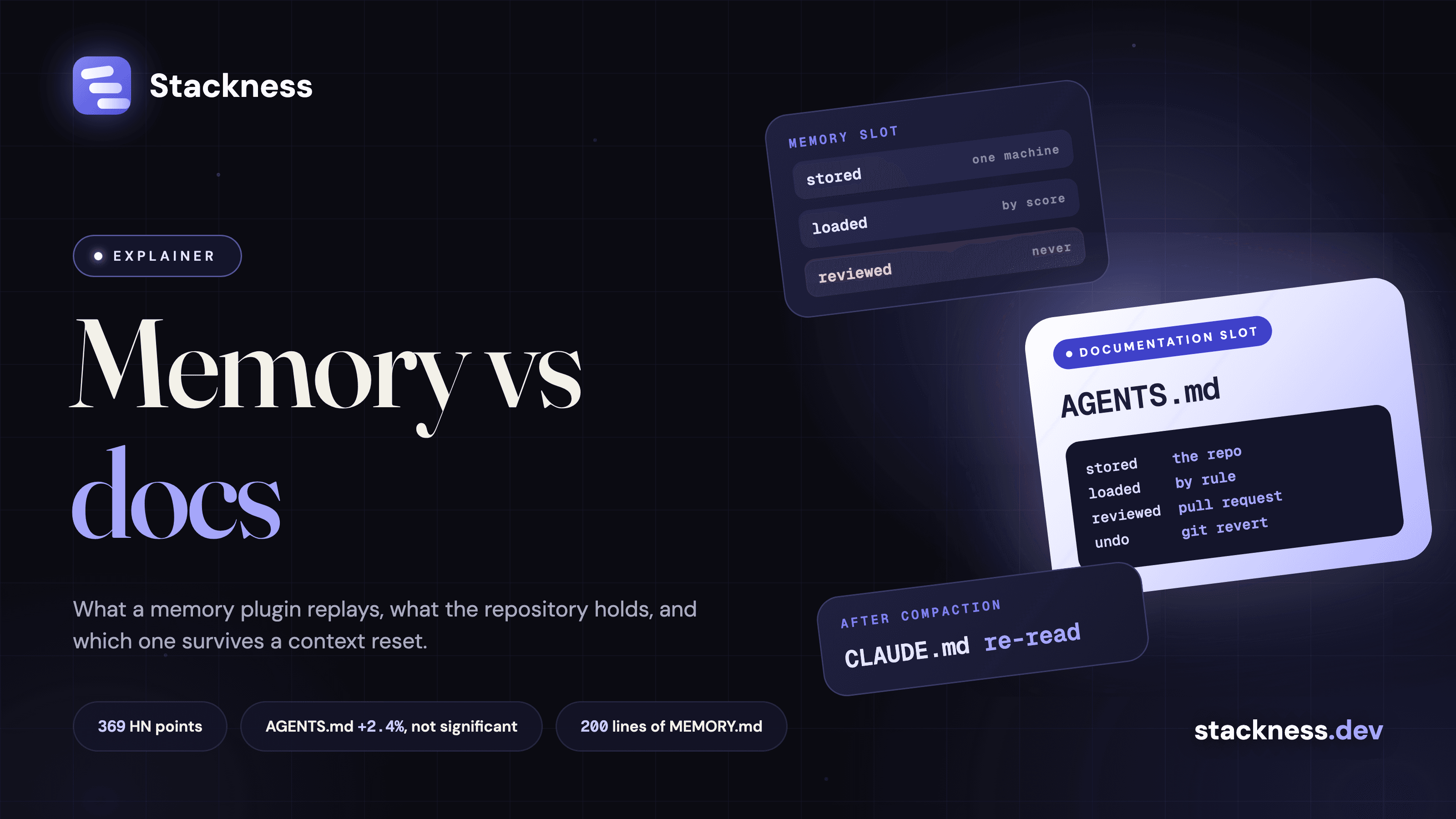 Agent memory vs documentation: which slot a memory plugin fills, and which one the repo does