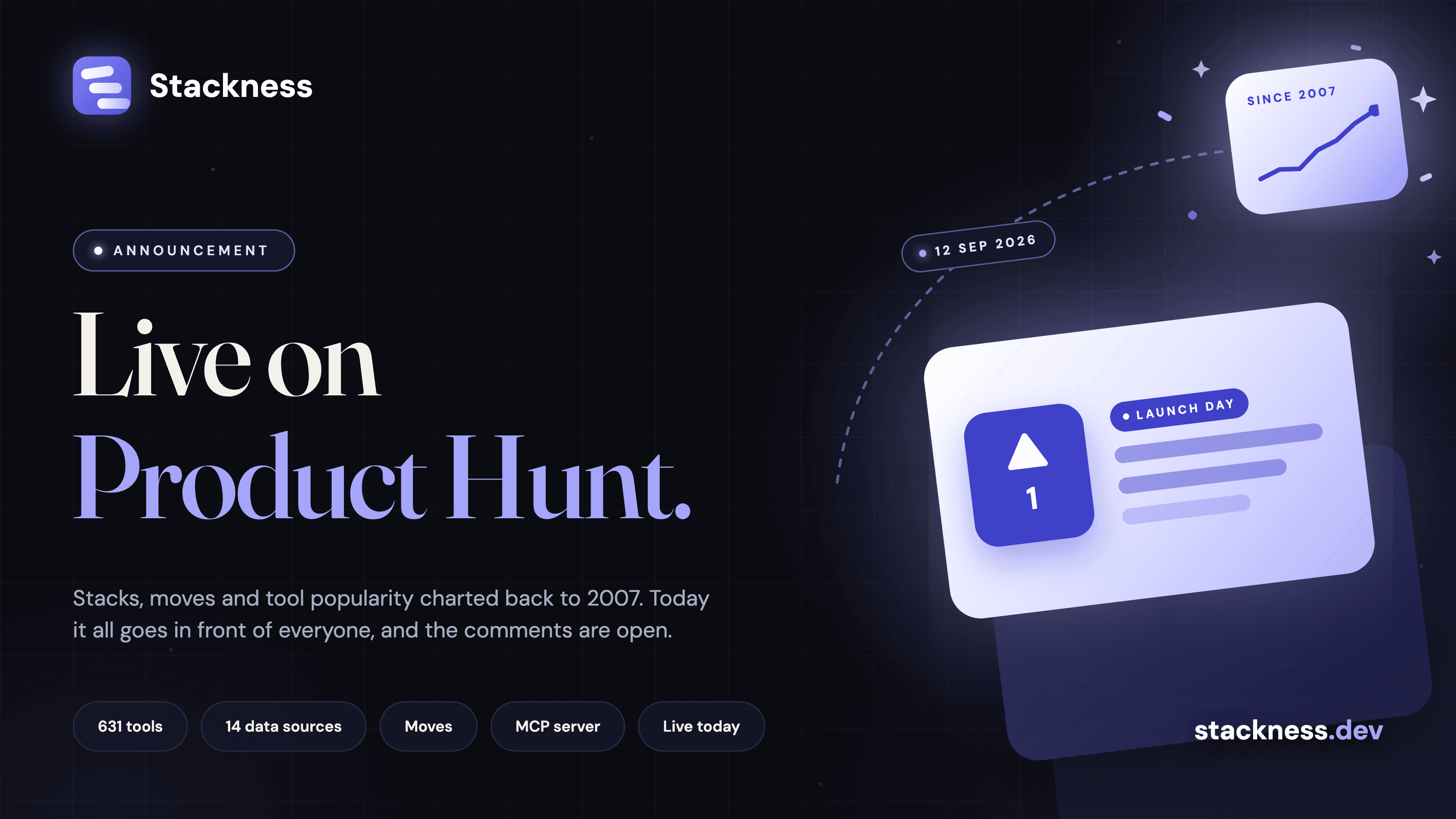 Stackness is live on Product Hunt