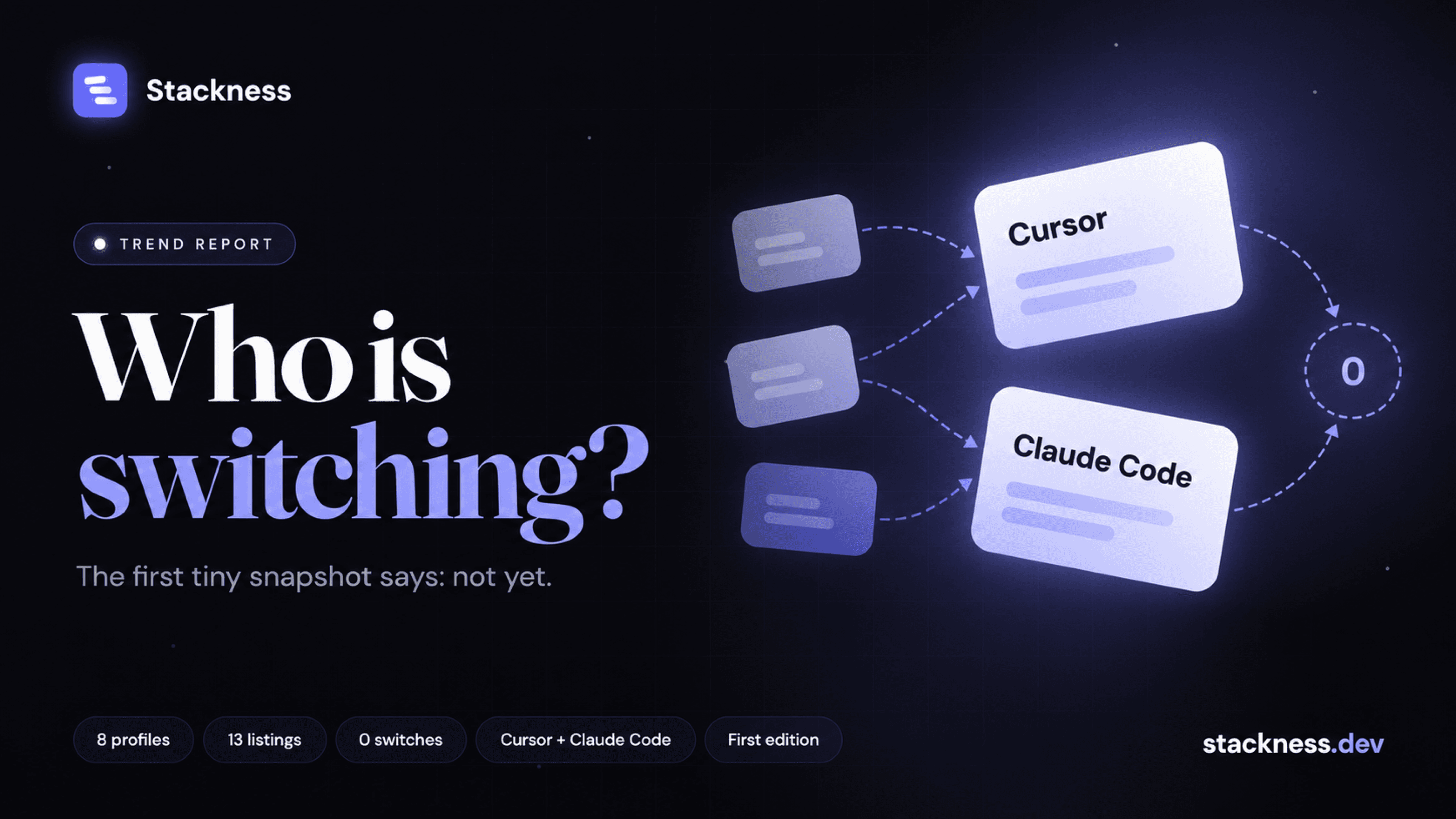 Which AI coding tools are developers switching to?