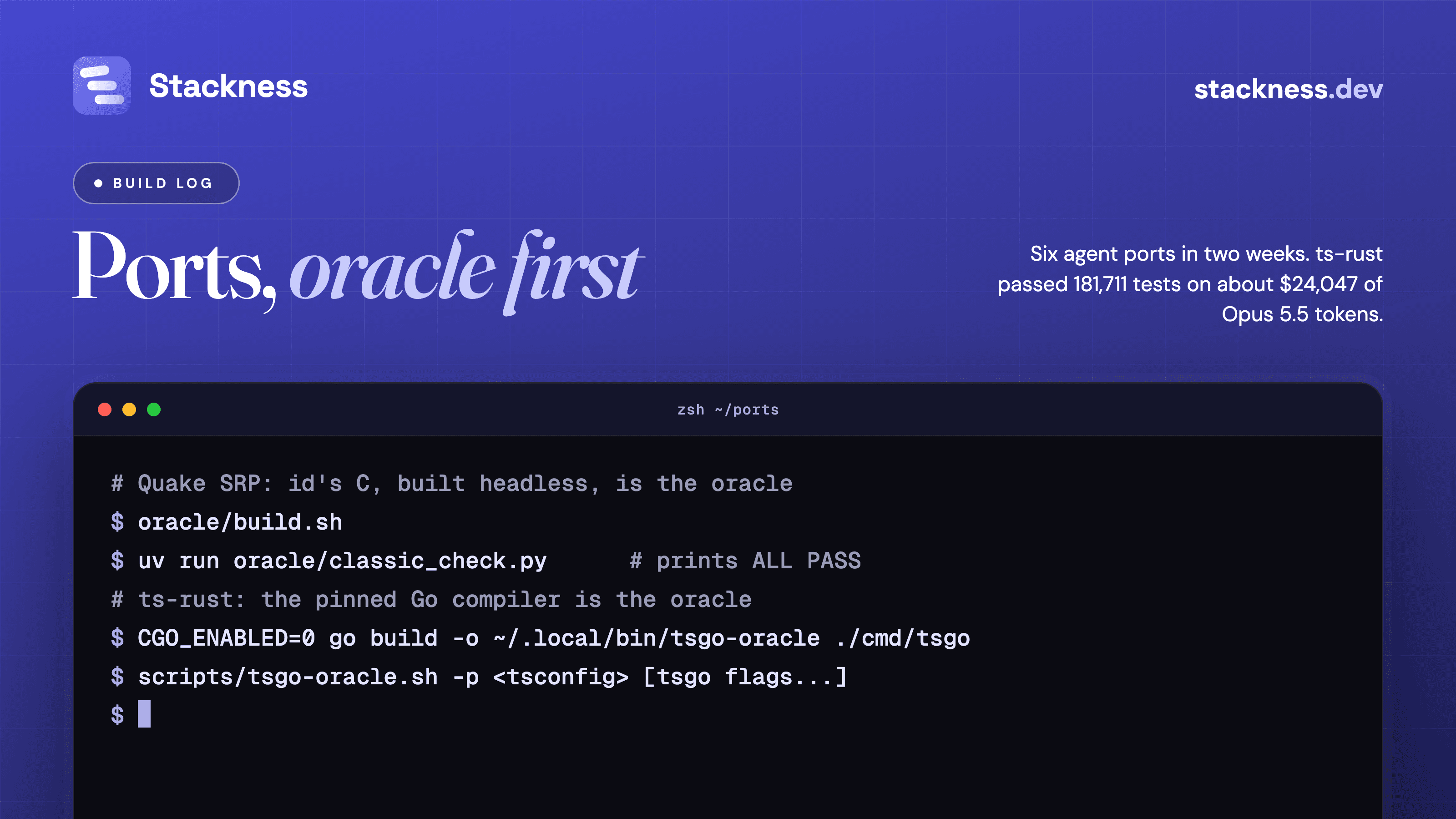 Clean-room ports with a coding agent: the oracle loop behind six agent ports, and what each run cost