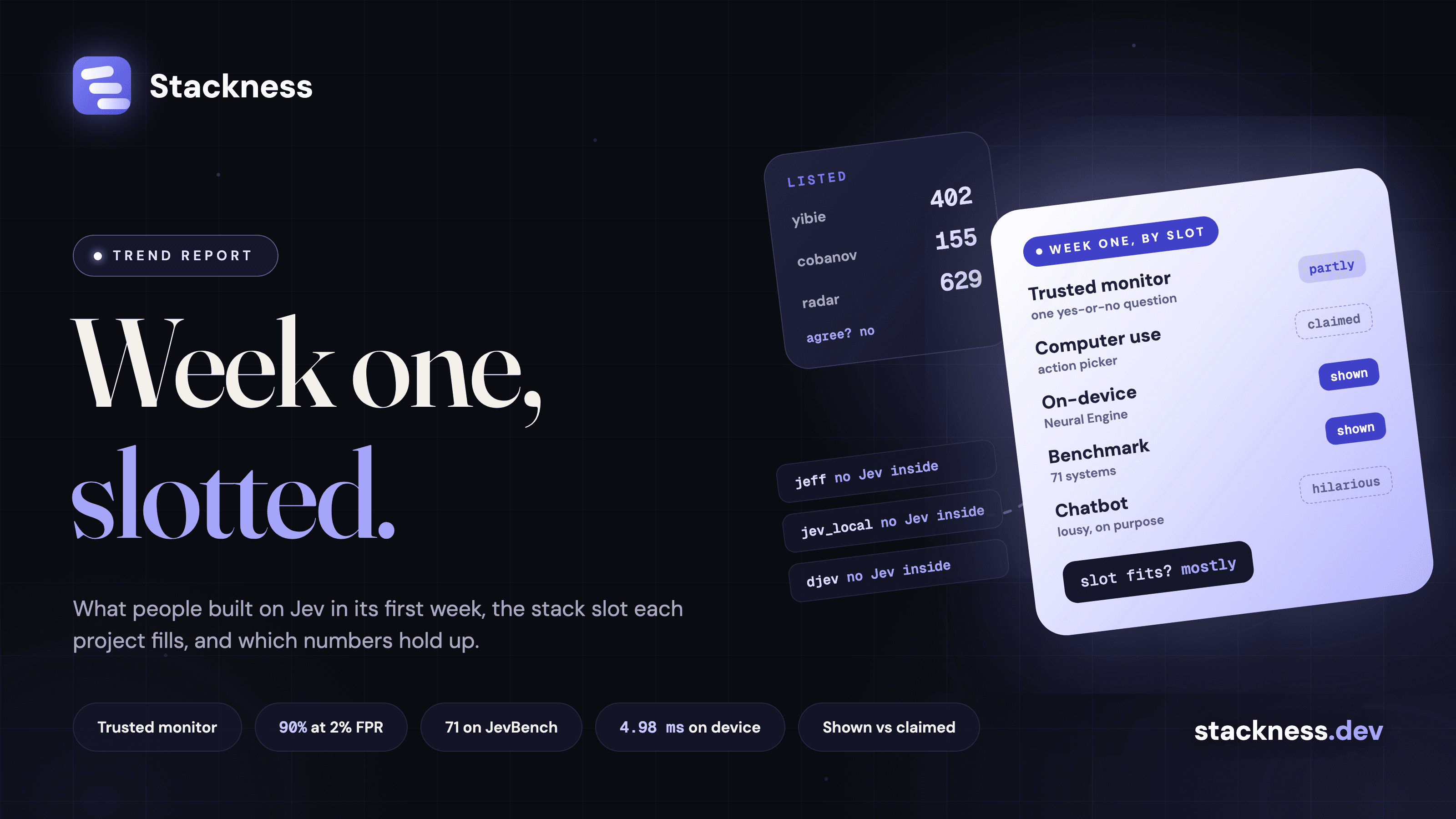 What people built on Jev in its first week, and which stack slot each project fills