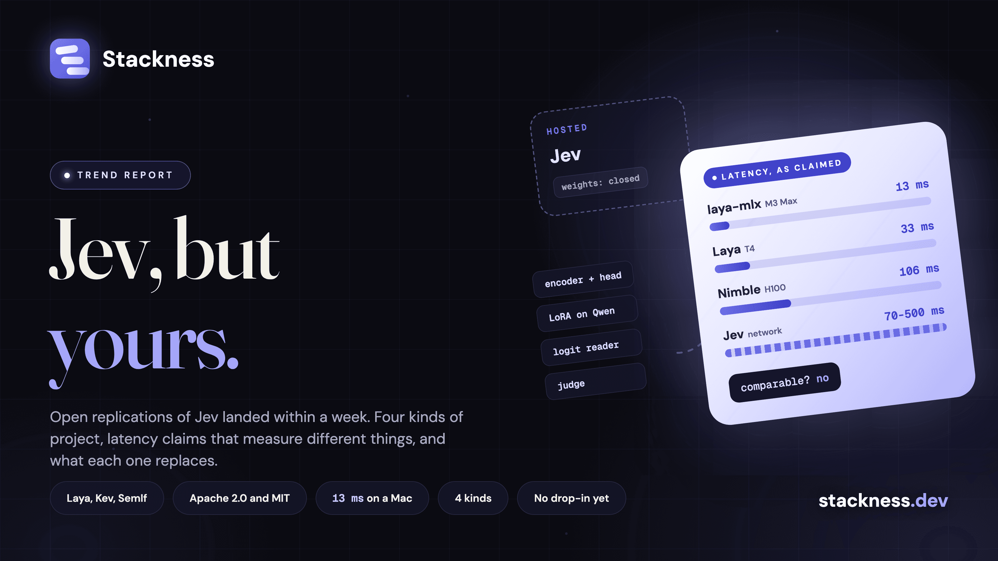 Open-source alternatives to Jev, and what each one actually replaces