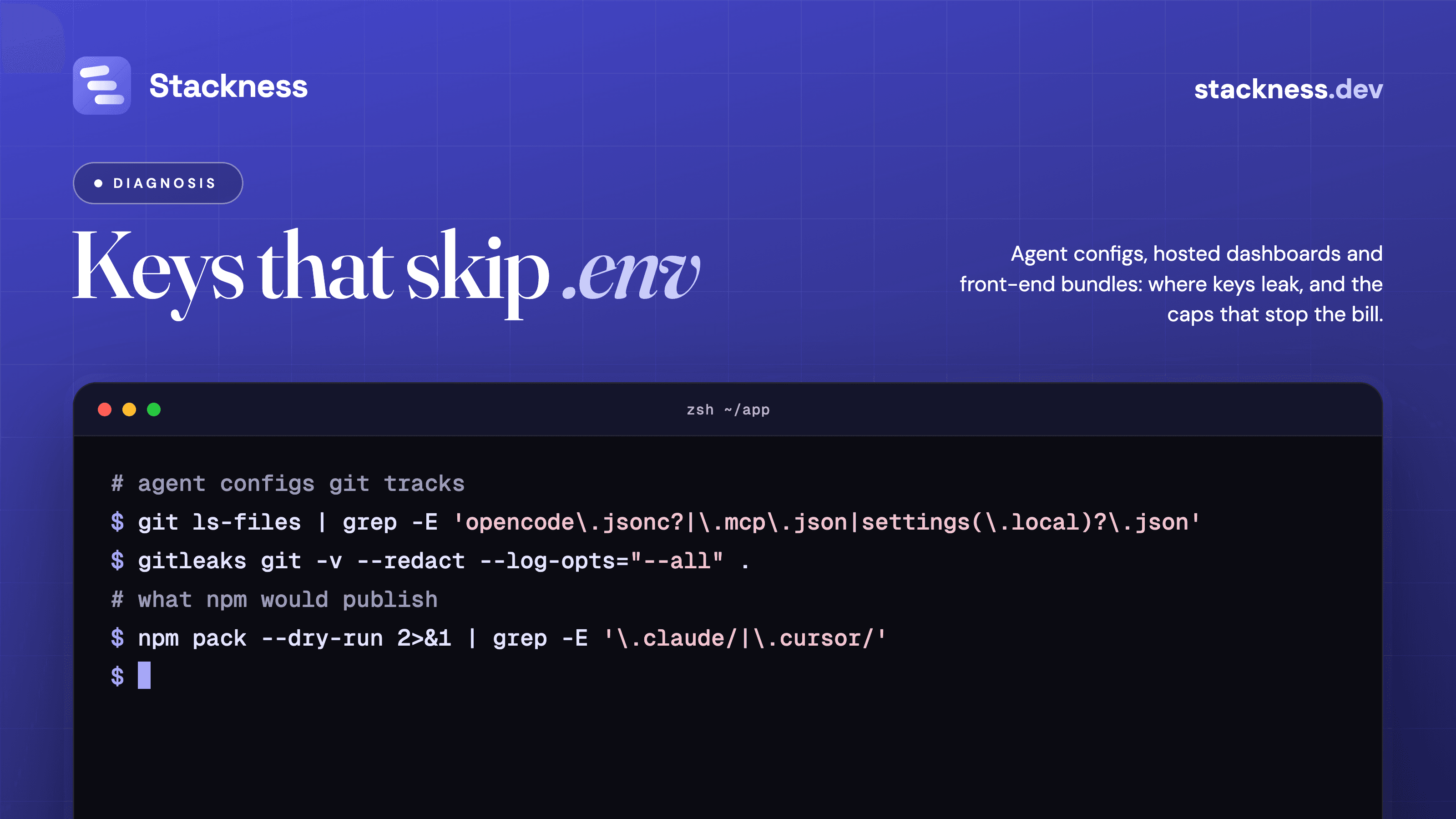 Where API keys leak with AI coding agents: the files, the tests and the caps that limit the bill