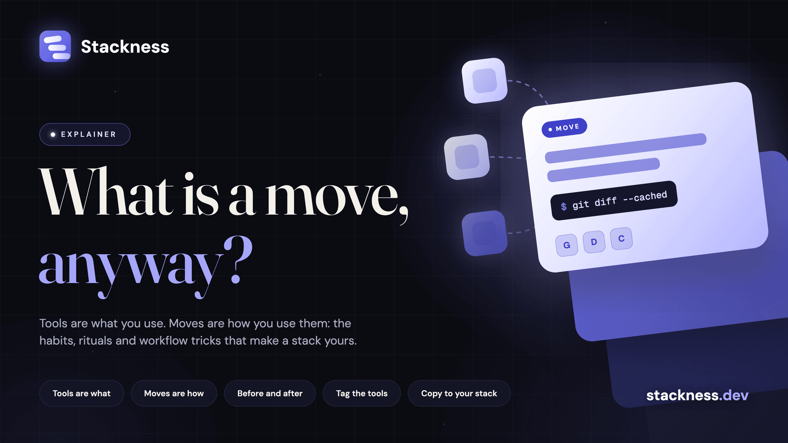 What is a move, anyway?