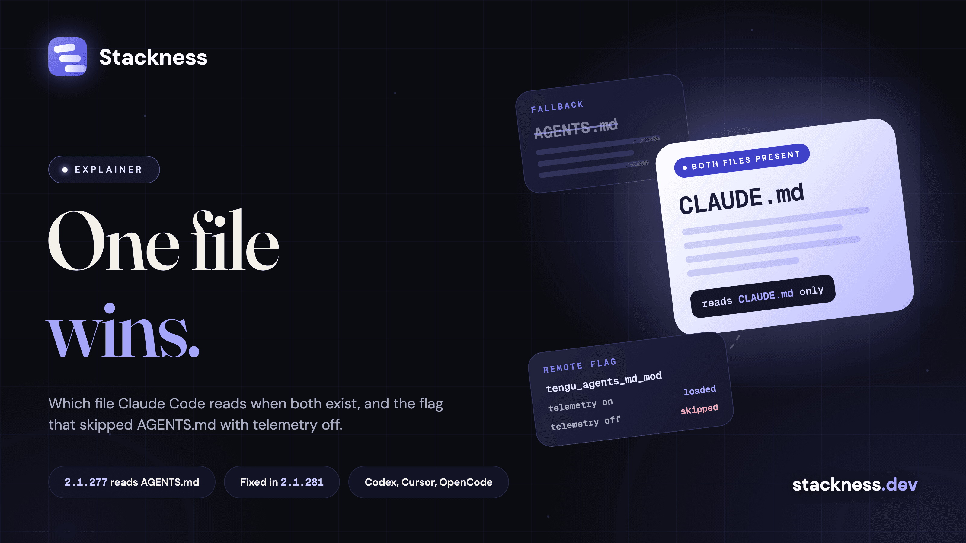 AGENTS.md vs CLAUDE.md: which file Claude Code reads, and the flag that decided it