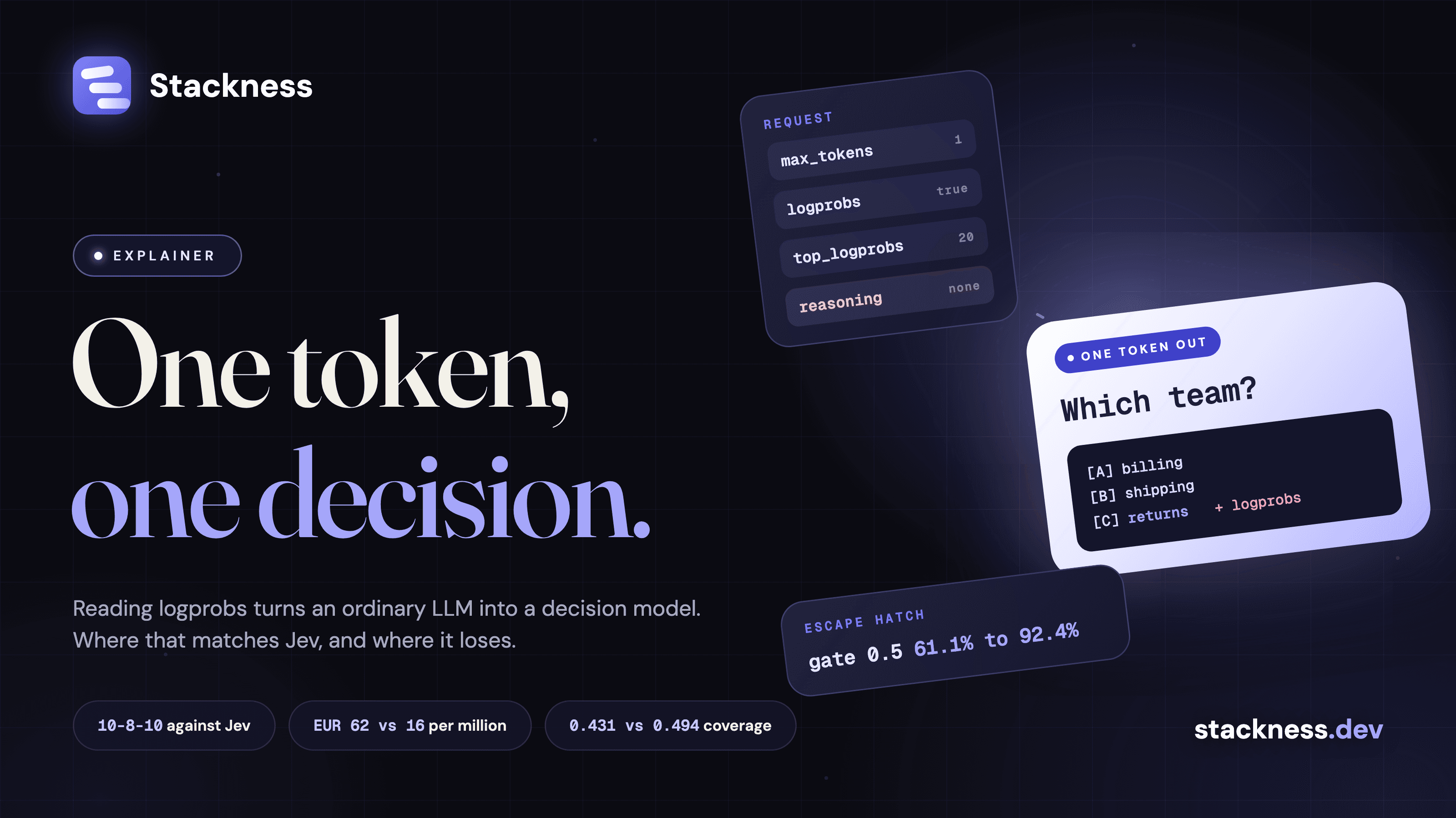Do you need Jev? Typed decisions from an ordinary LLM with one token and logprobs