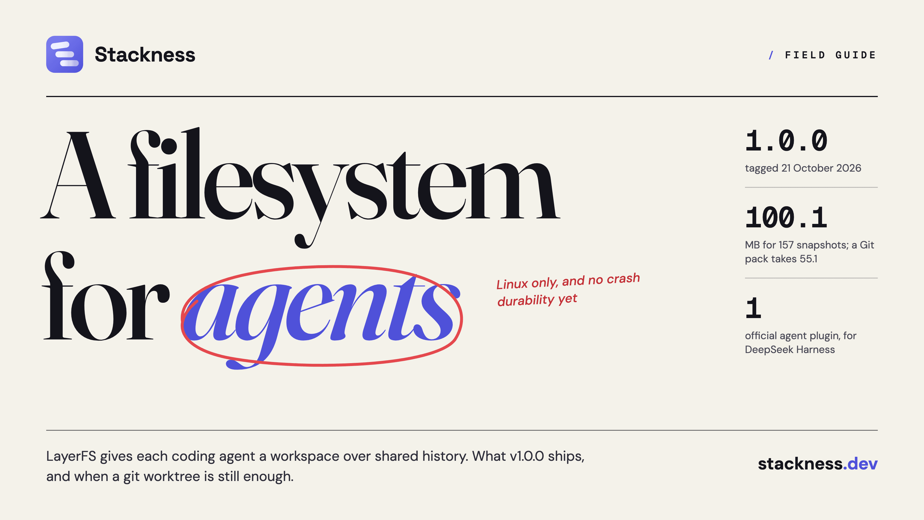 LayerFS for AI coding agents: what the agent filesystem adds over git worktrees, and what v1.0.0 ships